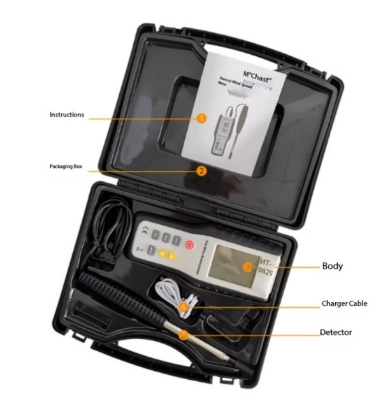 HT9829 Handheld Anemometer Thermocouple-Based Wind Speed and Airflow Meter