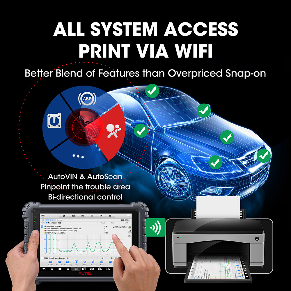 2024 Newest Autel MaxiSys MK906 Pro Coding Full System Diagnostic Scanner Tool