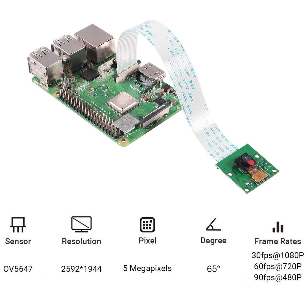 for Raspberry Pi Camera Module, 5MP 1080p with OV5647 Sensor Video Camera Mod...