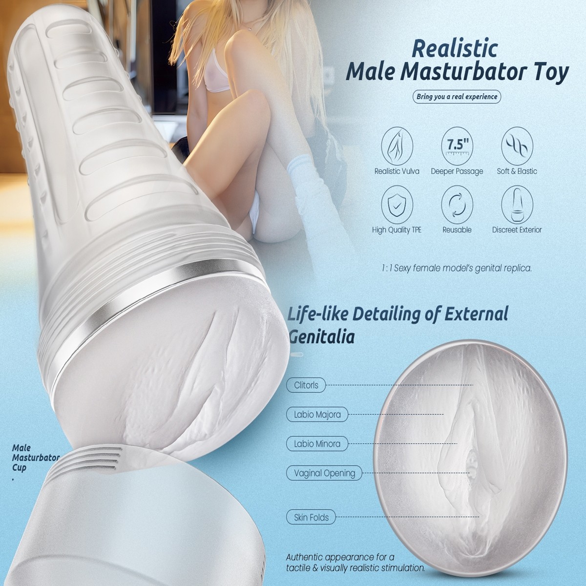 Pocket Pussy Realistic Masturbator Stroker Vagina Sex Toy Handsfree Male Cup Men