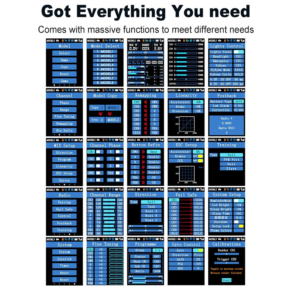 MEUS RACING ME-10B RC Transmitter 10 Channels 2.4GHz and Receiver with Black