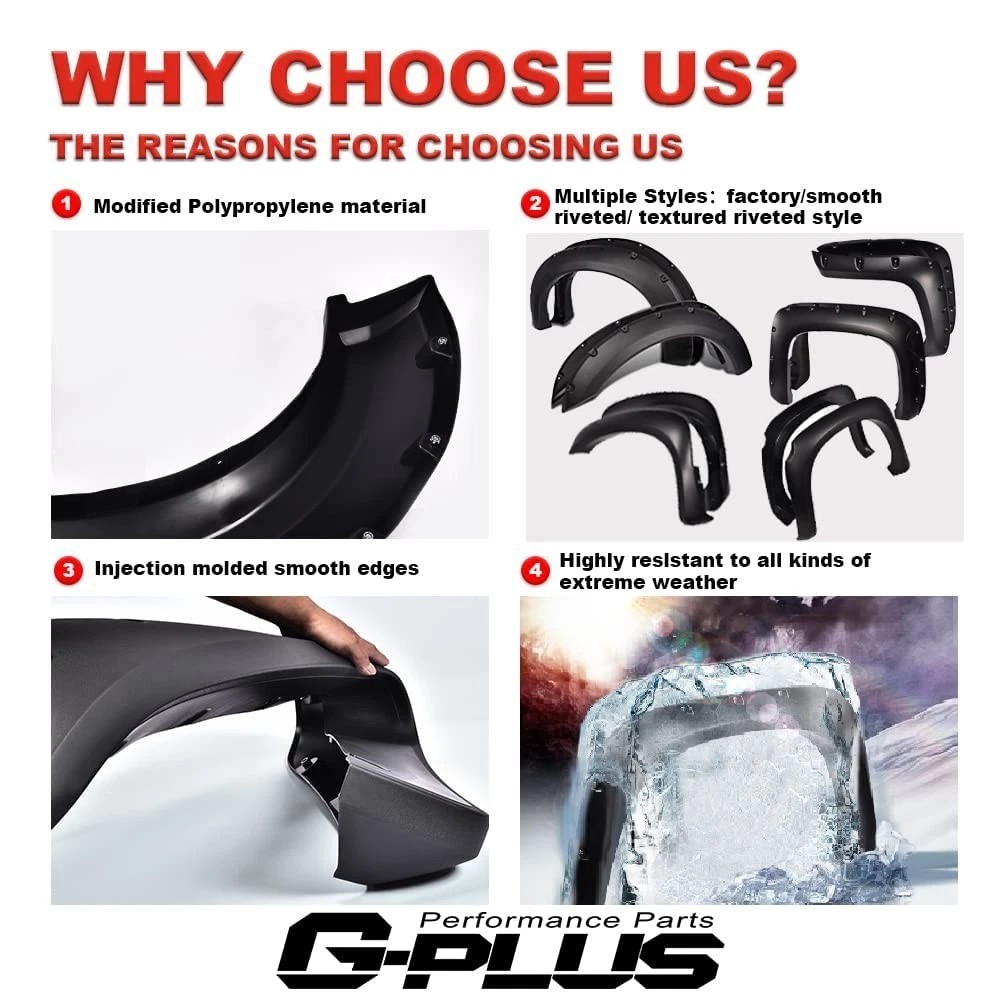 Fender Flares Compatible with 2002-2008 Dodge Ram 1500 Models Only