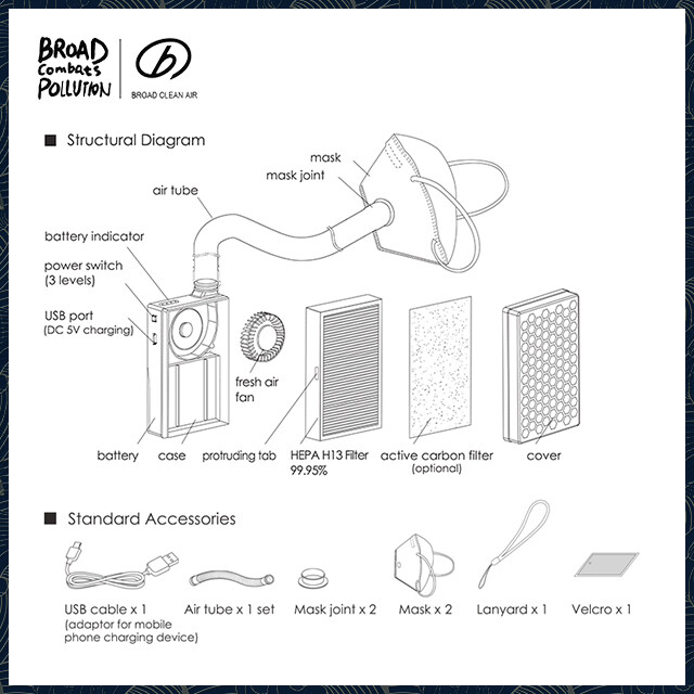 [VALUE KIT] Broad Airpro Electrical Respirator + Two Reusable Mask