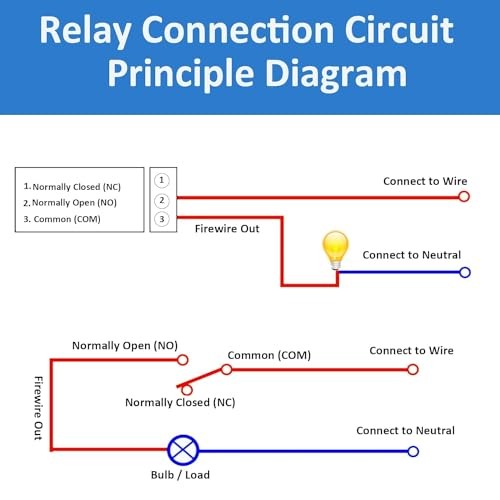 10Pcs DC 5V Relay Module 1-Channel