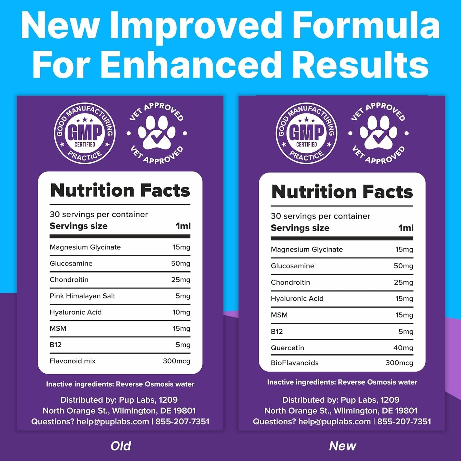 Freedom Joint Drops for Dogs with Hyaluronic Acid, MSM, Glucosamine, & Chon....