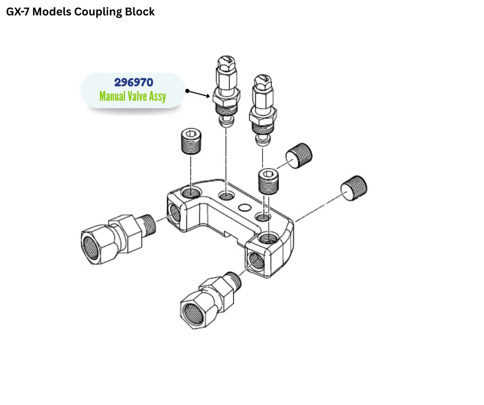 GRACO- MANUAL VALVE KIT (296970)