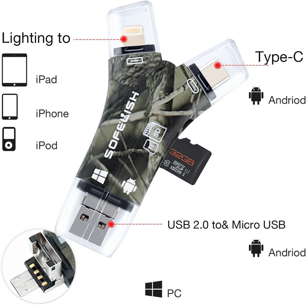 SD Card Reader for Iphone/Ipad/Android/Mac/Pc/Camera, 4 In1 Micro SD Card Reader