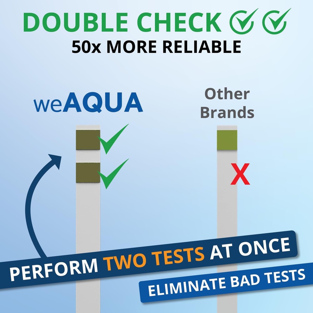 WeAQUA DoubleCheck Water Hardness Test Kit 200 Strips with Sample Cup - Hard ...