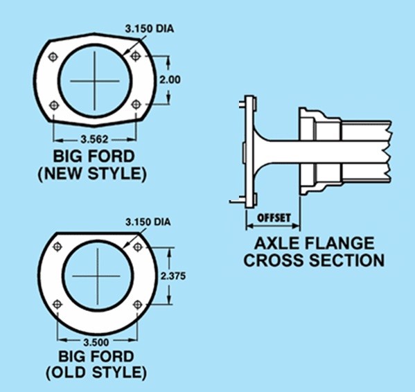 Ford 9 inch 1978-1987 G-Body Rear End Housing Kit with 31 spline axles