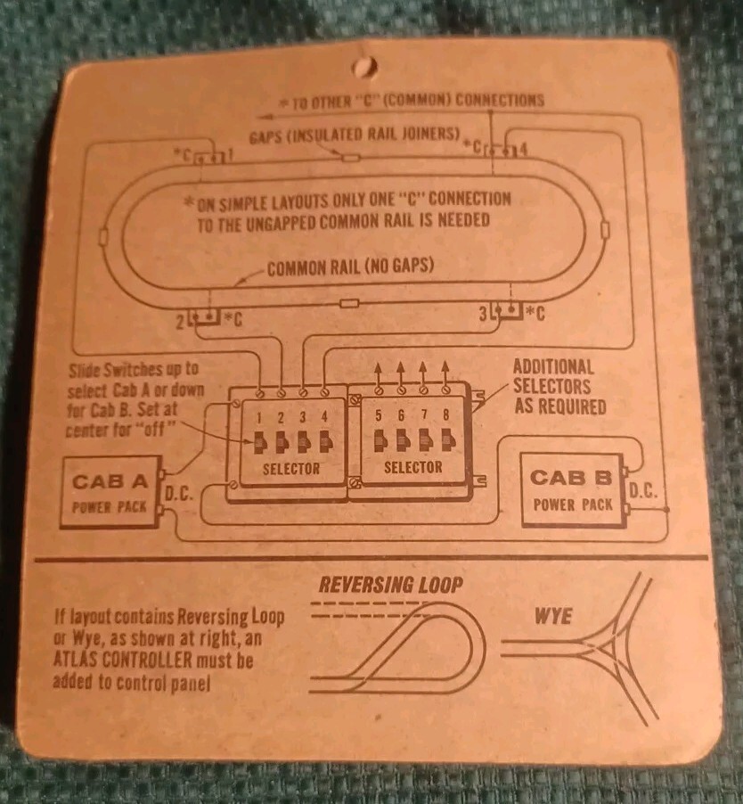Atlas 215 HO Scale Selector Switch
