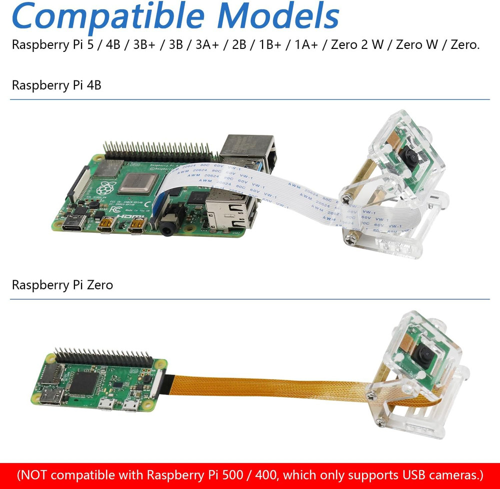 5MP Camera for Raspberry Pi 5 4 B 3 B+ A+ Zero 2 W with Adjustable Holder and Ri