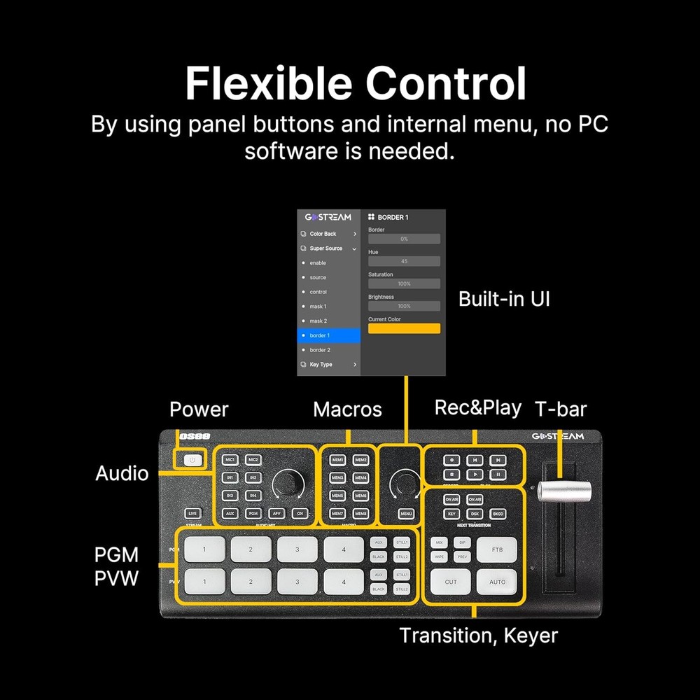 Osee GoStream Deck HDMI Pro Live Streaming Multi Camera Video Mixer Switcher