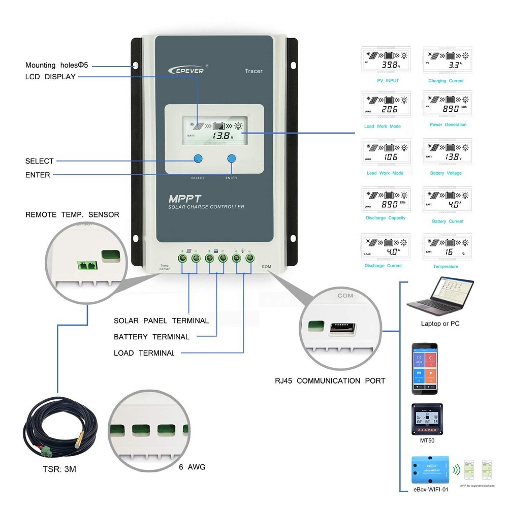 MPPT Solar Charge Controller 40A+ Remote Meter MT50+Temp