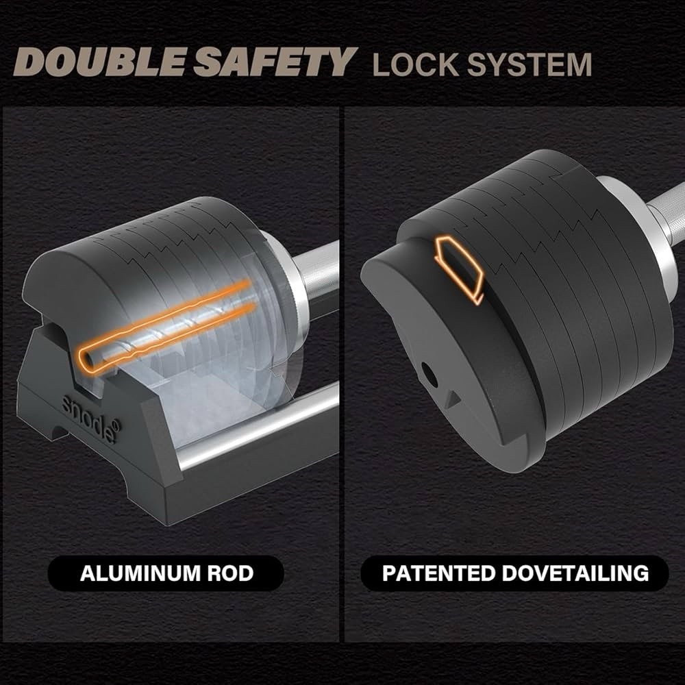 SNODE AD80 Drop Proof 80 lbs Adjustable Dumbbell Set -Adjustable