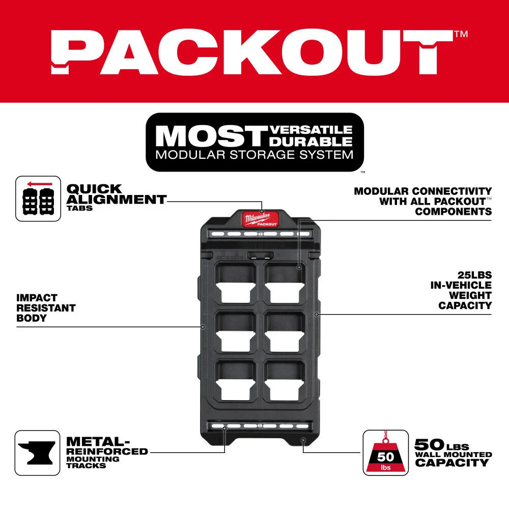 Milwaukee Packout Compact Wall Plate