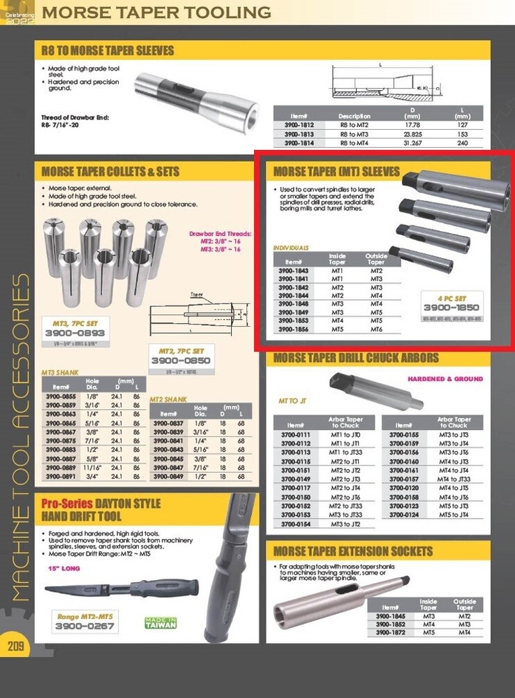 MT1 INSIDE TO MT2 OUTSIDE DRILL SLEEVE (3900-1843)
