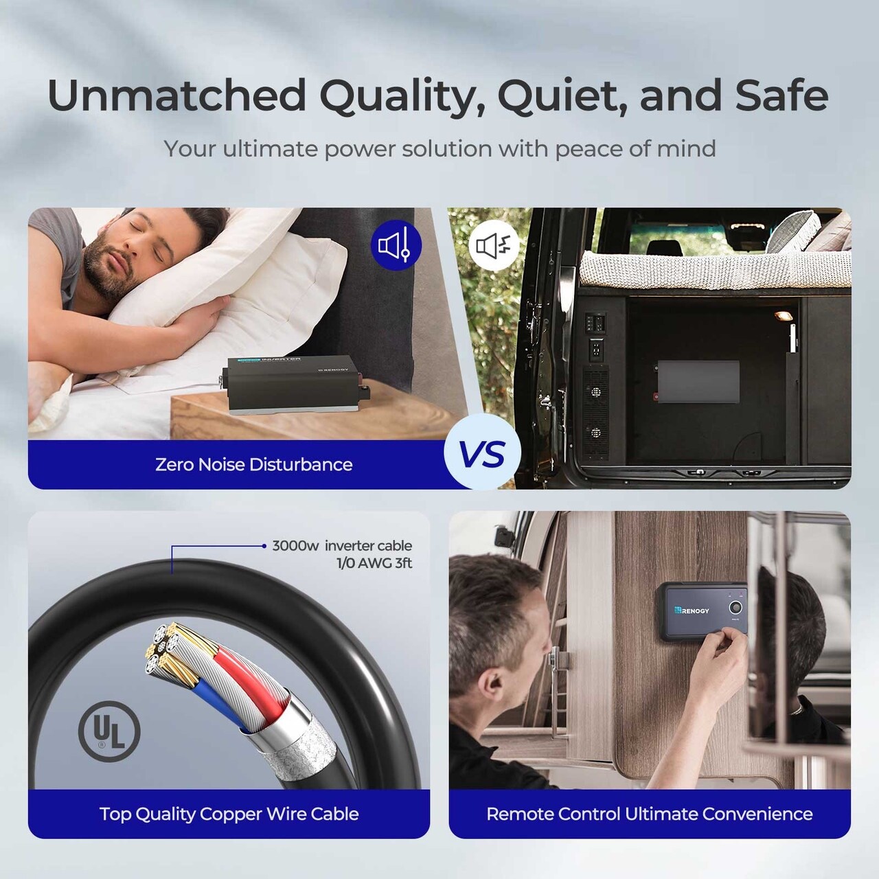 Renogy PUH 3000W Inverter with UPS Transfer Switch and Built-in Bluetooth