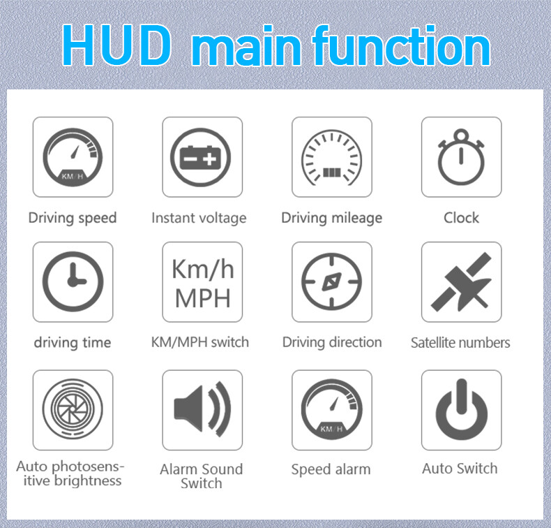 Car GPS Speedometer Head Up Display HUD Projection One-key Switch HD Display A3