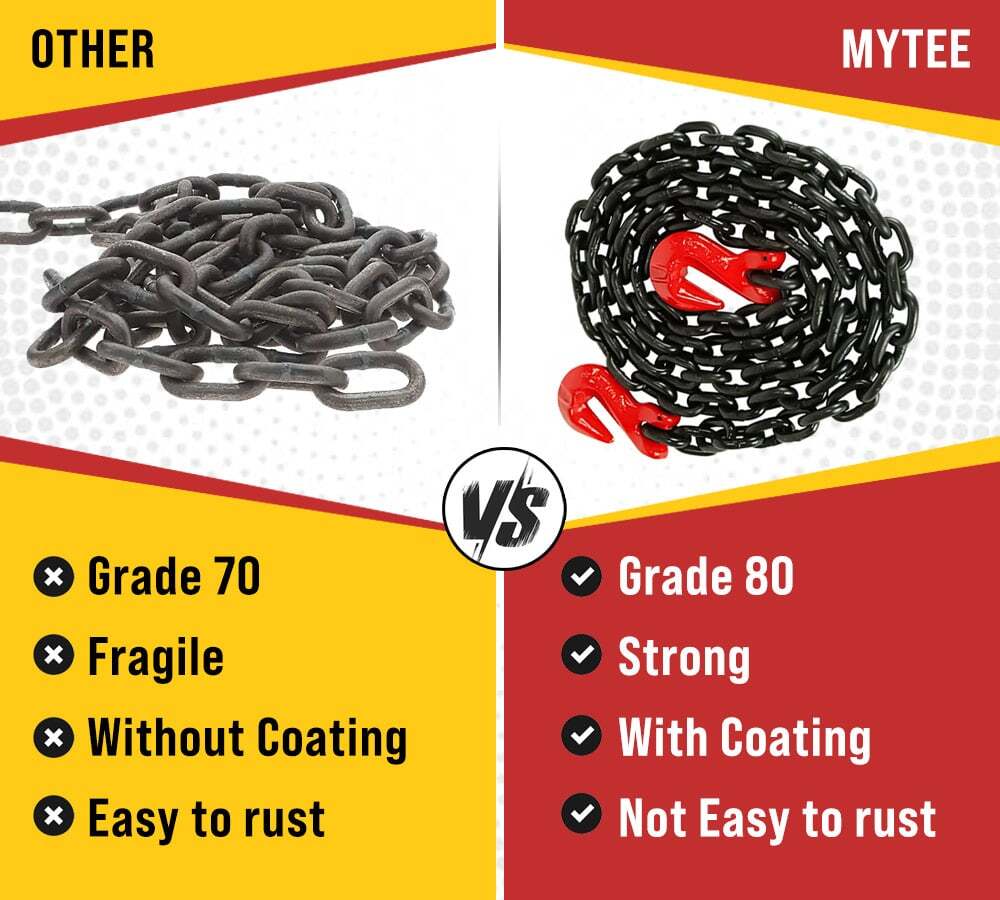 4 Pack G80 High Grade Transportation Chain w/ Grab Hooks - 3/8" x 16', 7100 l...