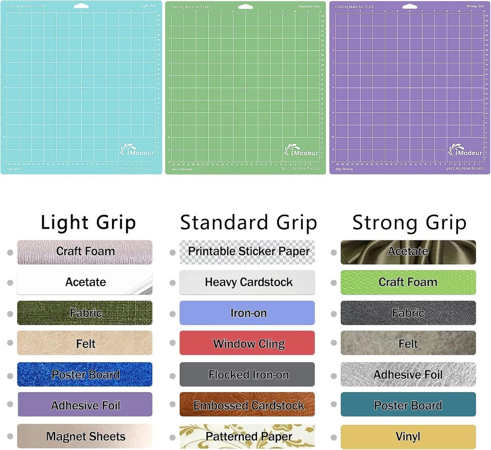 Complete Crafting Solution: 10 Pack 12"x12" Cutting Mats with Protective Film