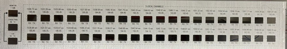 NeoPhotonics 40 Channel Add Optical Module 1000002097