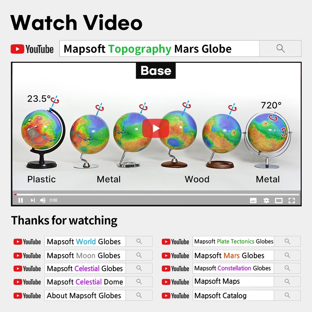 Mapsoft Guide Topography Blank Mars Globe No Labels, 24cm/9.5″, RT2-24