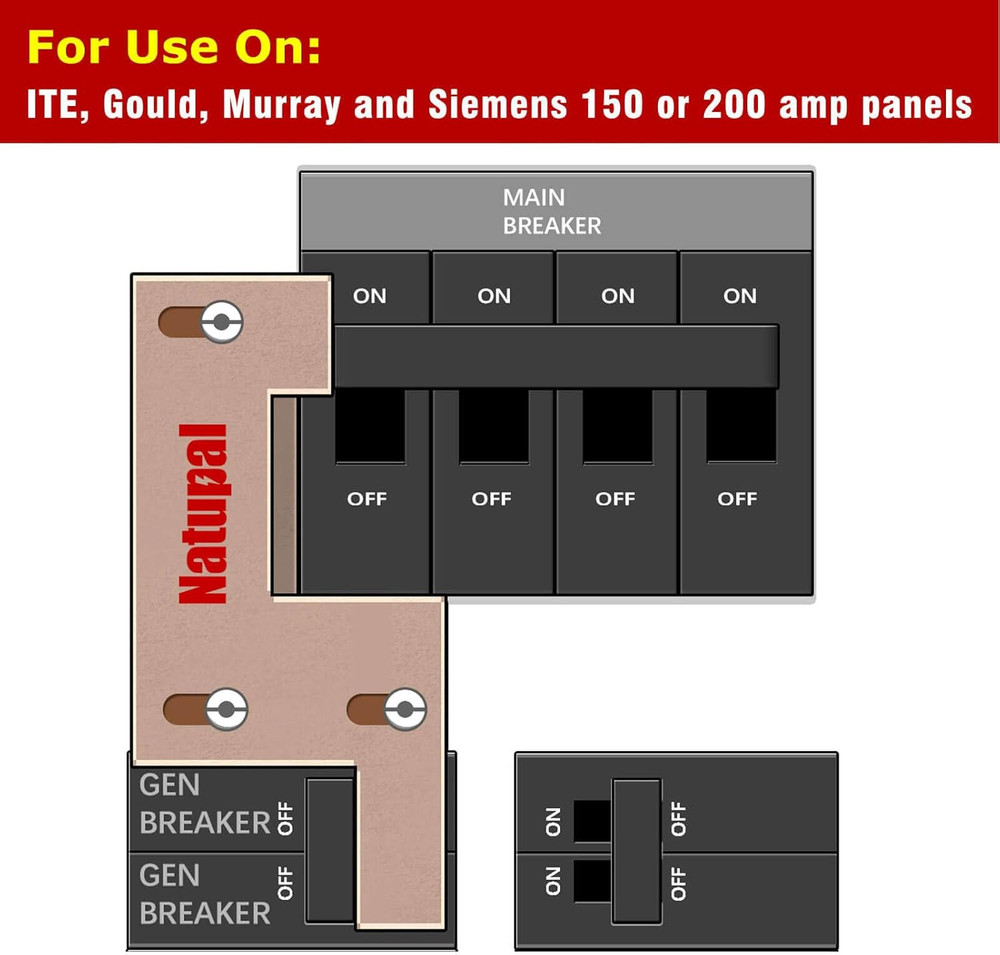 Generator Interlock Kit Compatible with ITE, Gould, Murray, Siemens, and Thomas