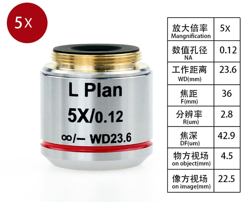 Infinity Long Working Distance Objective Lens for Metallographic Microscope