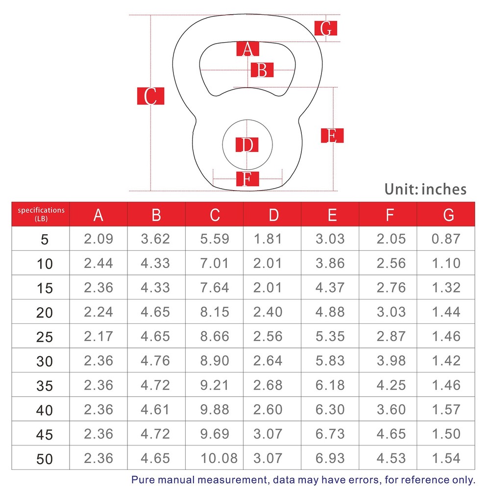 35LBS Solid Cast Iron Kettlebells Ideal for Strength Training, Building Muscles