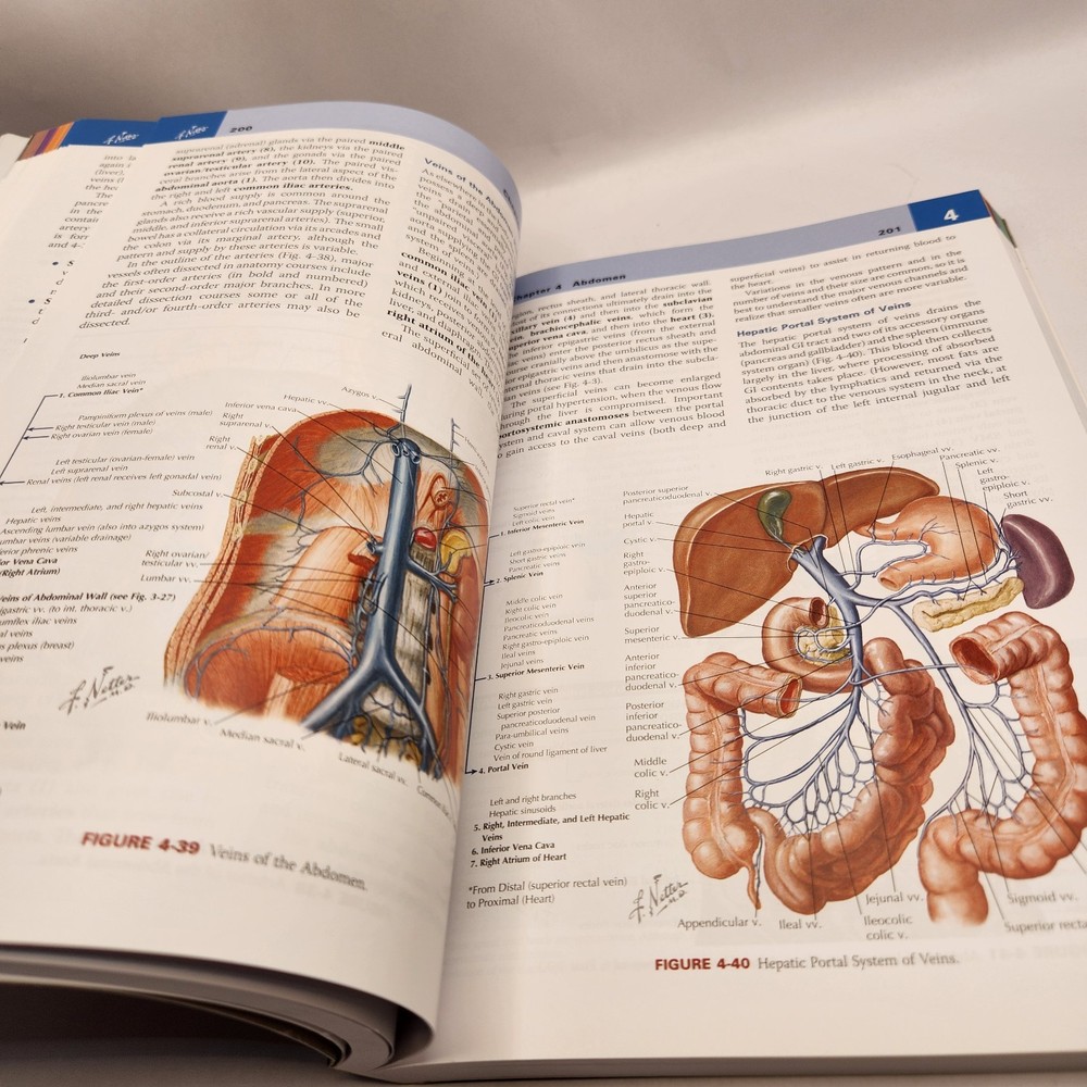 Netter's Clinical Anatomy 3rd Edition with Online Access Basic Science Book
