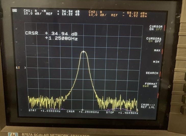 RF AMPLIFIER 1250 MHz 1 Watt With Filter - Gain 34 Db TESTED