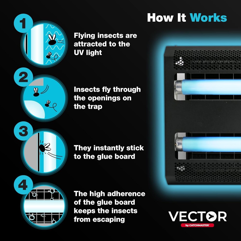 Catchmaster Vector 30 UV Fly Trap, 1500 sq ft Coverage, Indoor Insect Killer