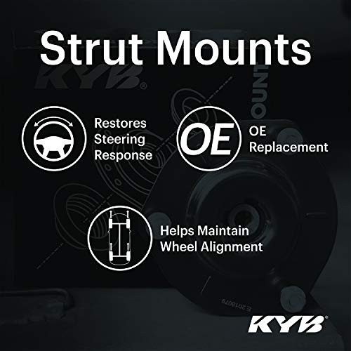 SM5567 - Mount Kit, Black