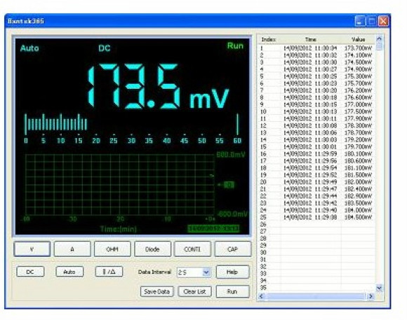 USB Data Logger Record Voltage Current Resistance Capacitance Trend Curve 365A