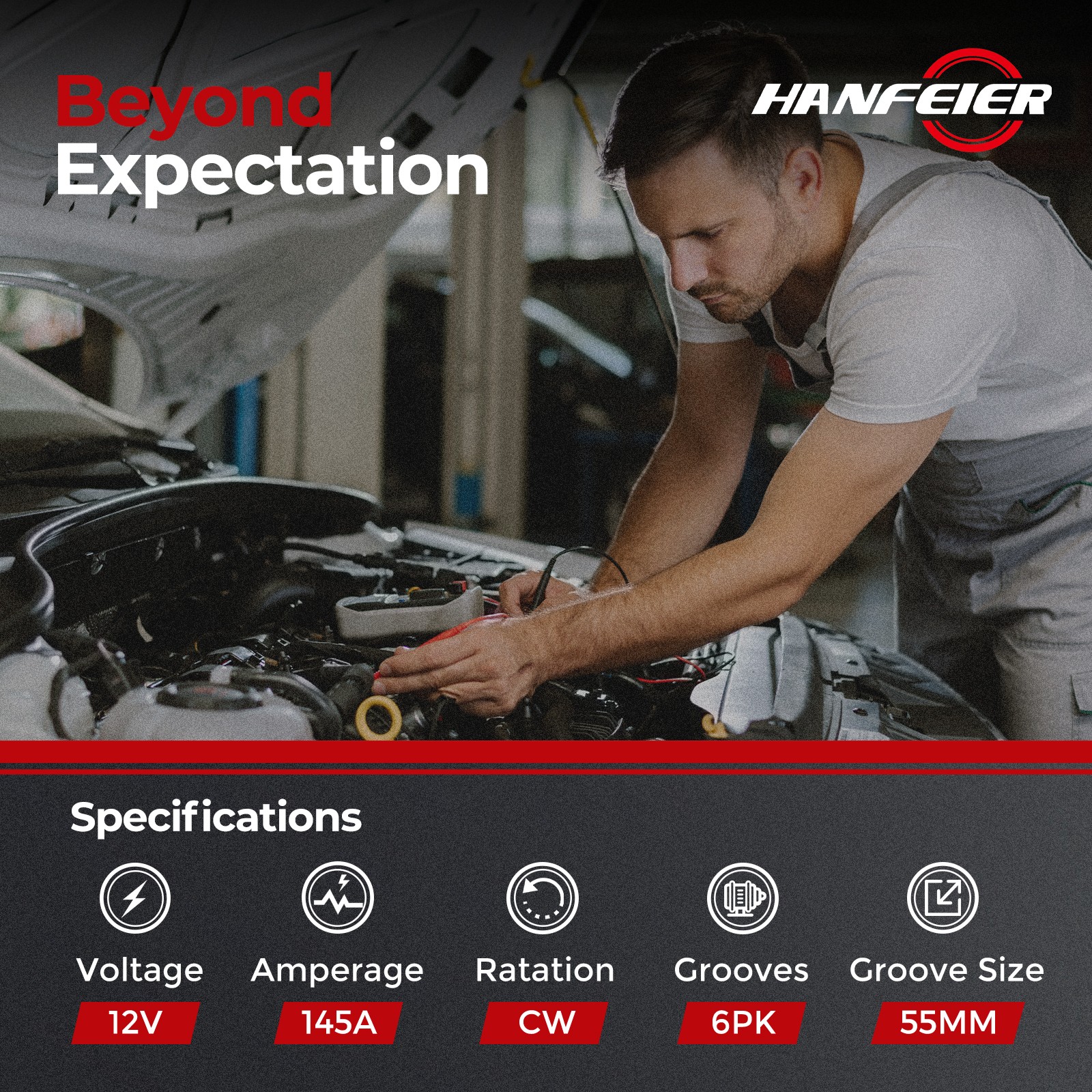 145A Alternator for 2004 2005 2006 Chrysler Pacifica 421000-0142 421000-0141