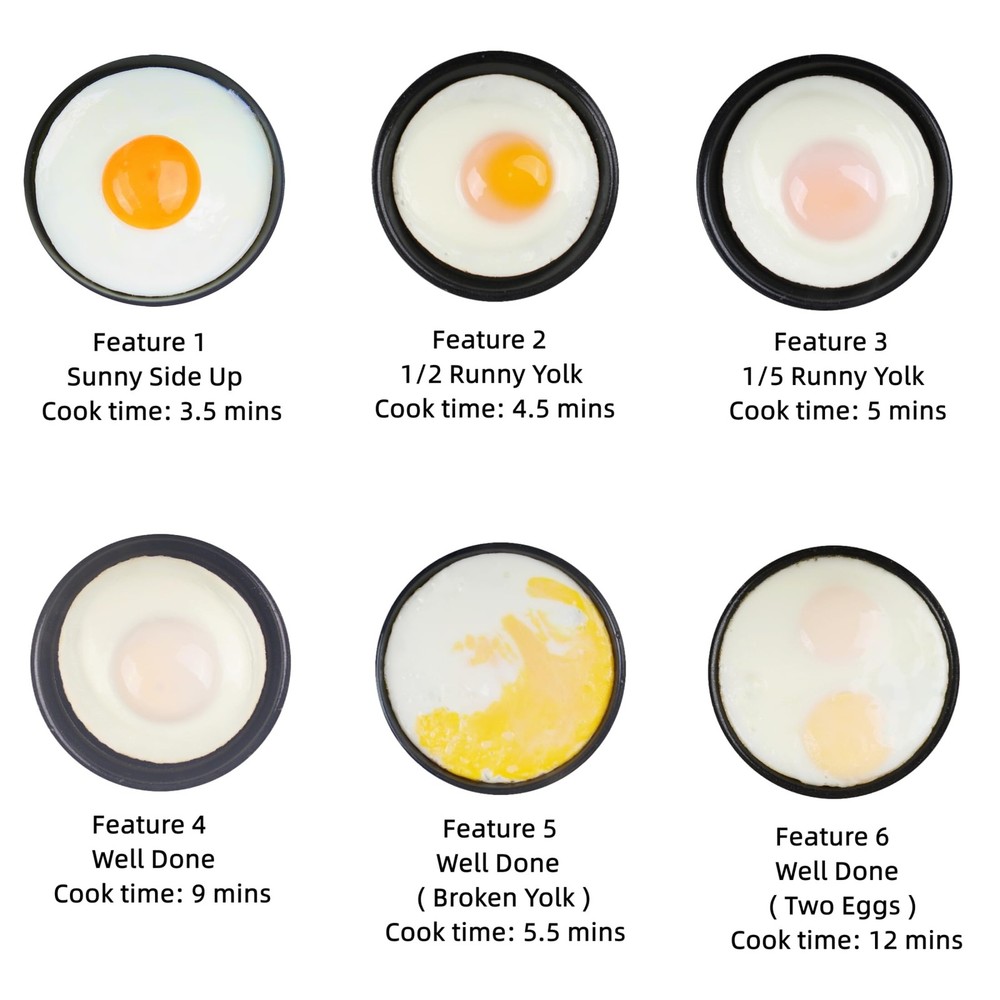 Smart Fried Egg Cooker, Automatic Fried Egg Maker for 6 Features like Sunny S...