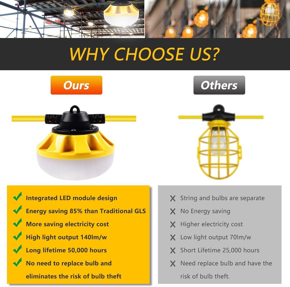 50FT Construction String Lights LED Industrial Grade Construction Sites Outdoor