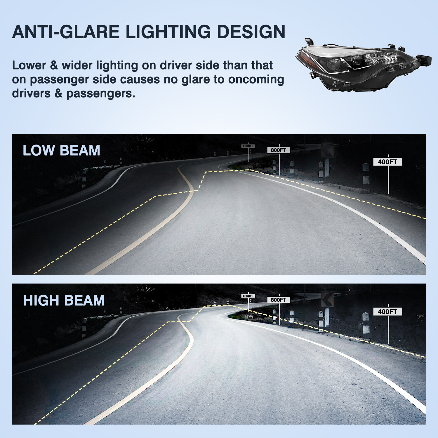 Fit 2017 2018 2019 Toyota Corolla SE XLE XSE Sedan 4Dr Headlights Pair W/Bulbs