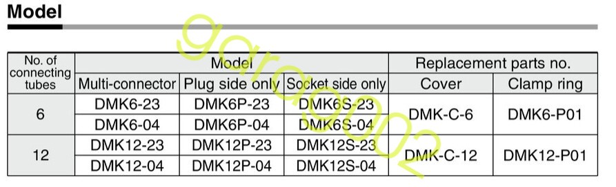 SMC DMK12S-04-C1 Multi-Connector with One-touch Fitting Single Side Cover