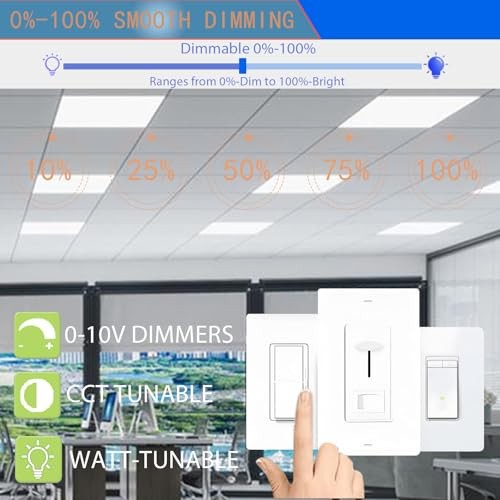 LED Flat Panel Light,Drop Ceiling Lights,5 CCT 3000K-6500K Adjustable & 5 2x2