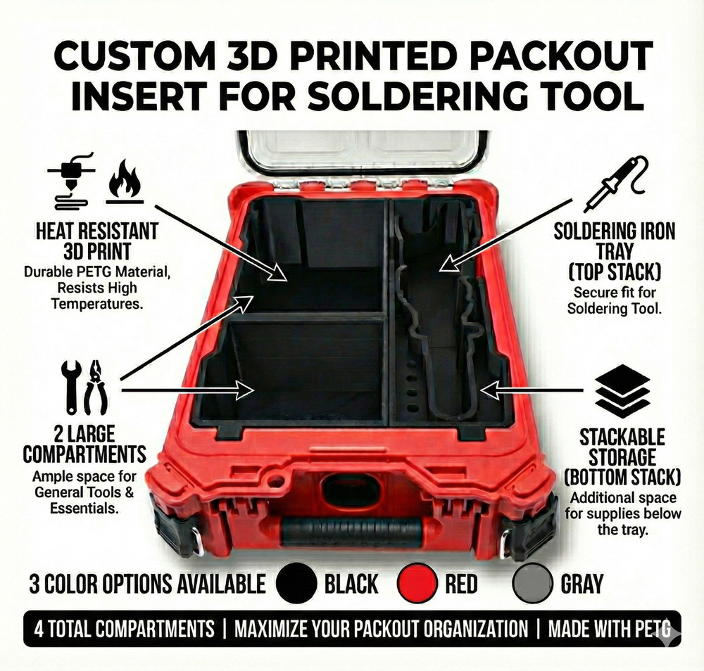 Soldering Iron Insert Organizer for Milwaukee M12 for Compact Packout Insert