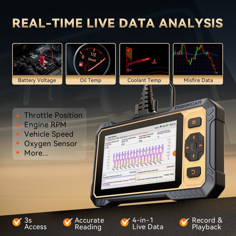 ThinkScan 662 Bidirectional Scanner Car ECM/TCM/ABS/SRS 4 System Diagnostic Tool