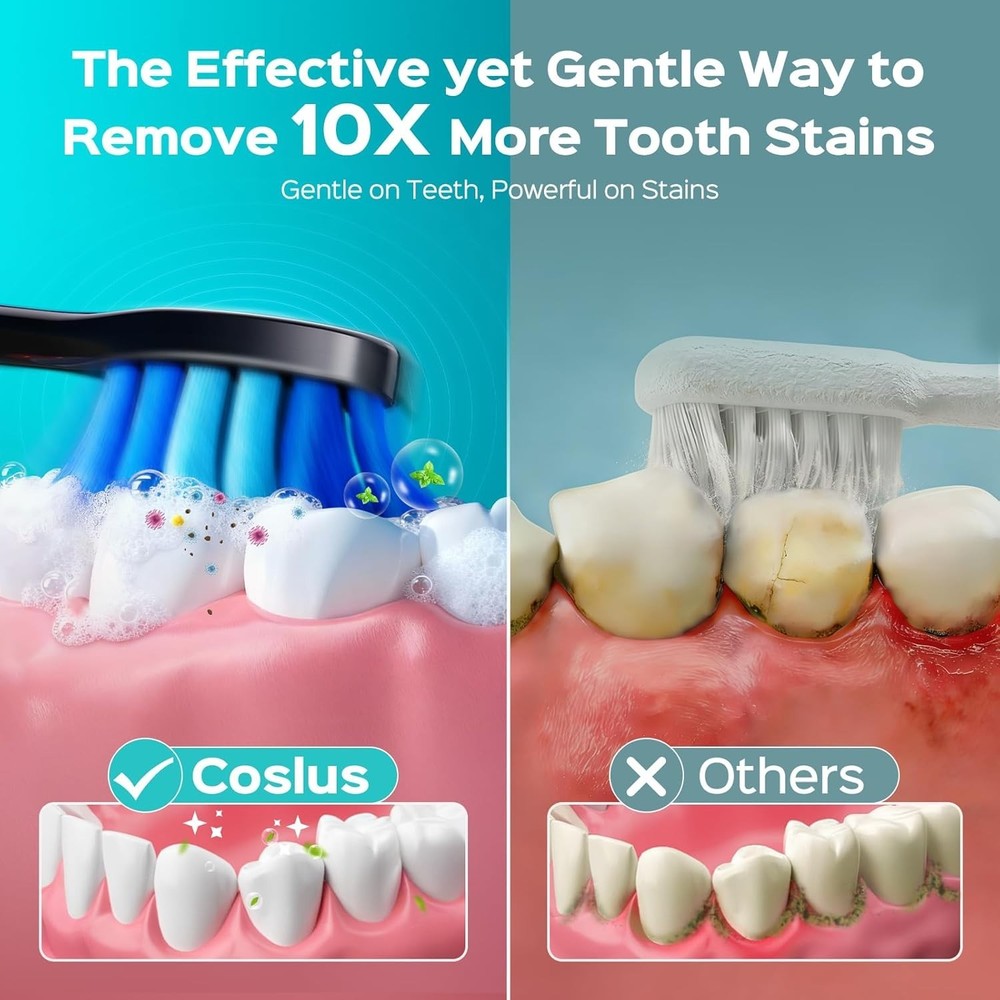 Sonic Electric Toothbrush for Adults: 3 Intensities & 5 Modes Gum-Friendly fo...