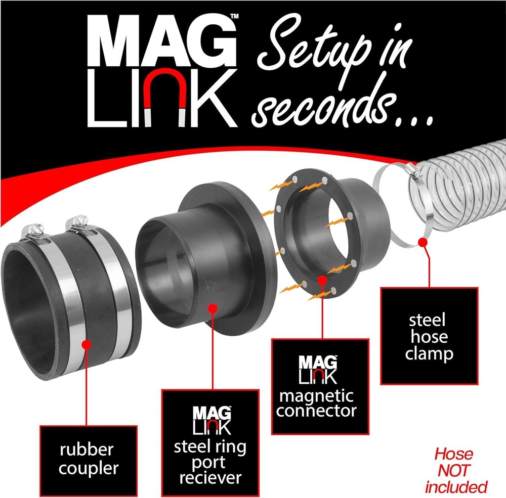 MagLink 4 Inch Super Pack 5