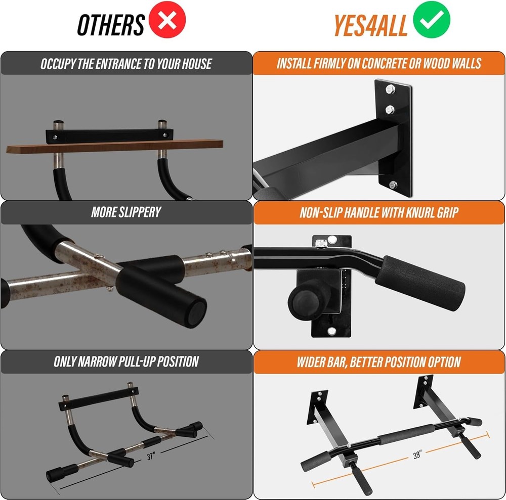 Pull up Bar Wall Mounted - Multifunctional Wall Mounted Pull up Bar for Home Gym
