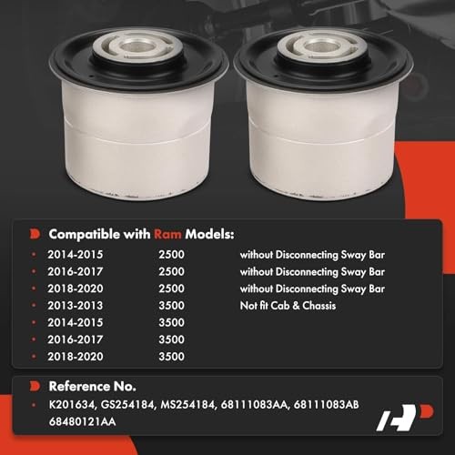 2 x Front To Frame & Front To Axle Control Arm Bushing Kit, Compatible with