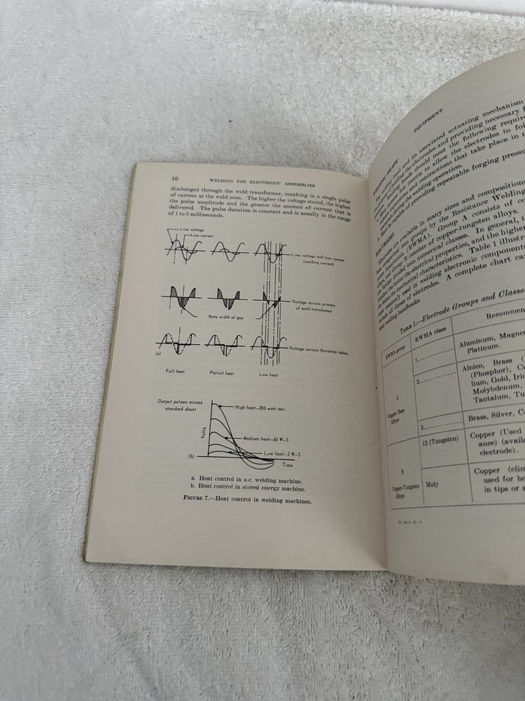 Vintage NASA Technology Handbook Utilization Division Welding & Electronic 1964