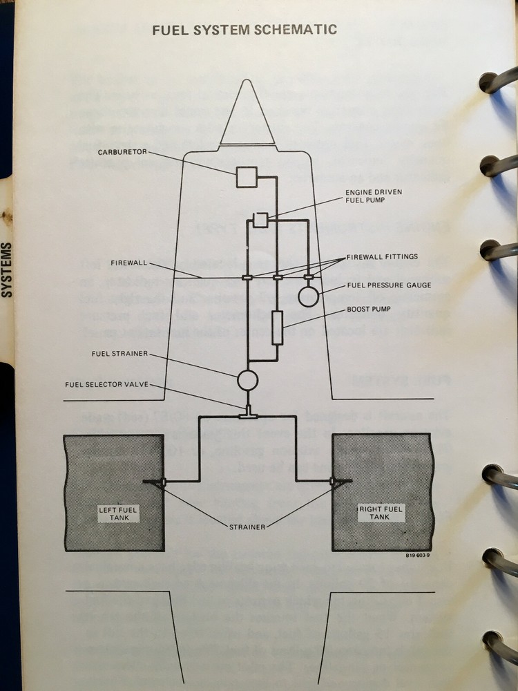 Beechcraft B-19, Sport 150 Pilot's Operating Manual