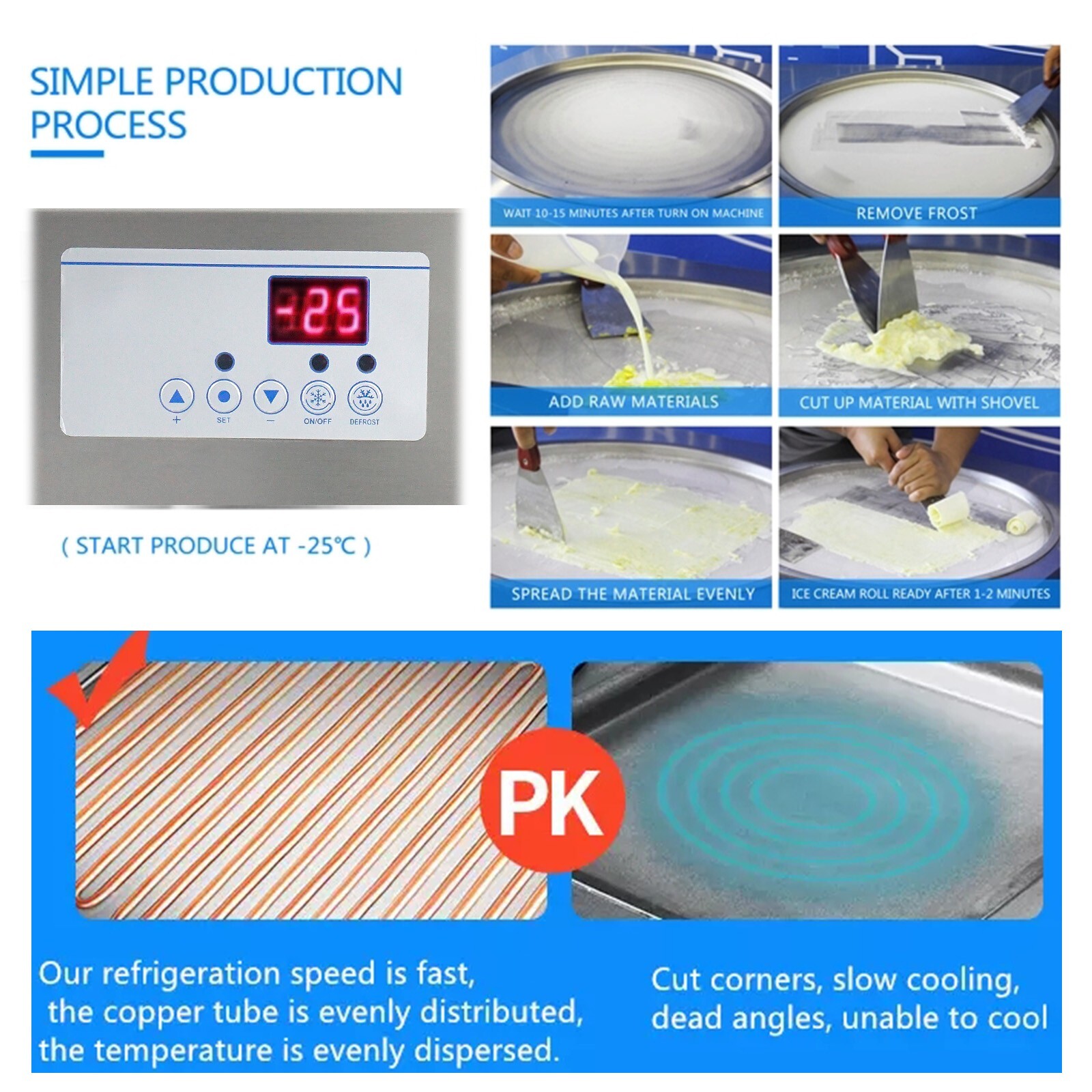 Kolice Commercial countertop rolled ice cream machine for food truck trailer