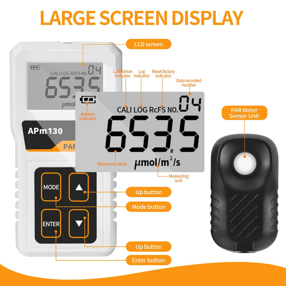 PAR Meter for LED Grow Lights,High Precision and Split Design PPFD Meter with 40